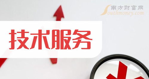 2024年技術服務上市公司概覽及概念股名單（1月5日）