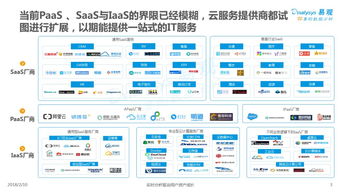 泰凌微電子 信息系統集成服務的新興力量